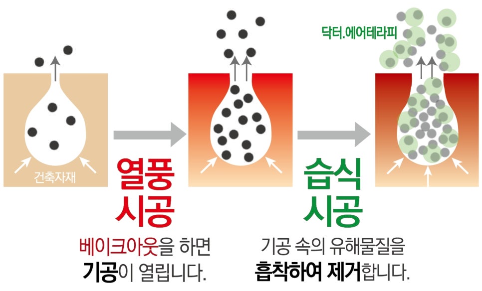마실터 이미지