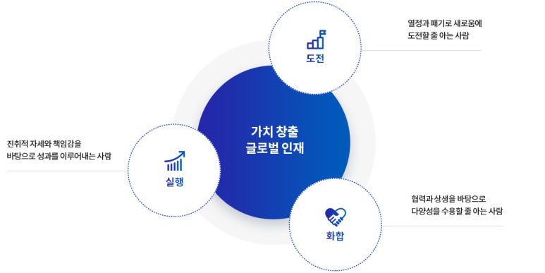 (주)경신전선 이미지