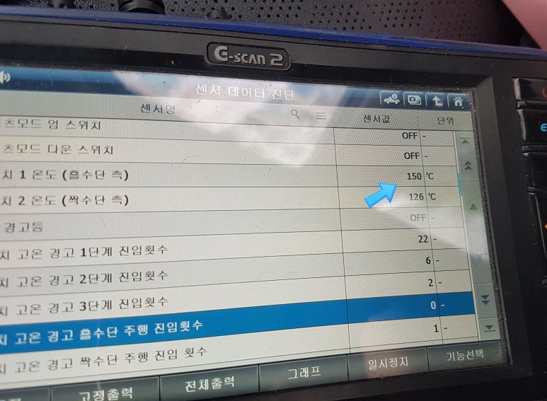 동양오토밋션 이미지