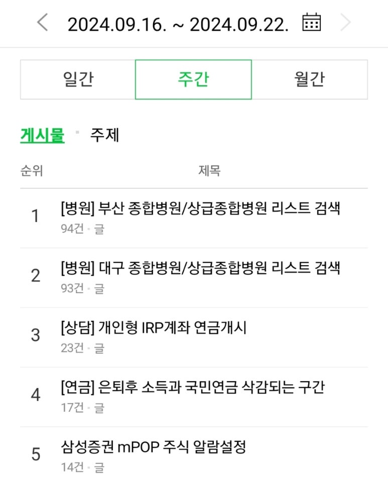 천주성삼성직수도회천주성삼병원 이미지