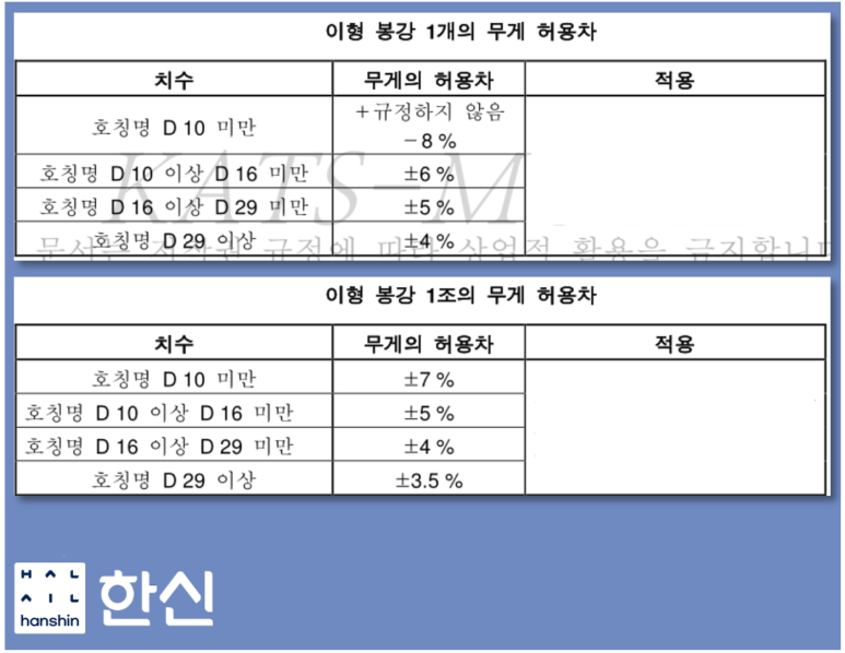 에스앤에스인테리어 이미지