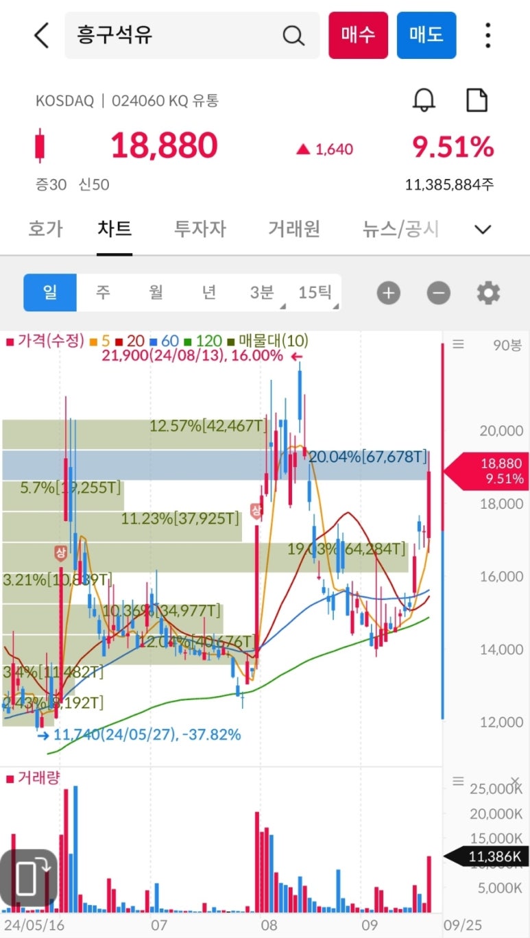 미르석유 이미지
