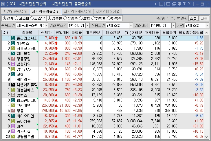 핑거뮤직 이미지