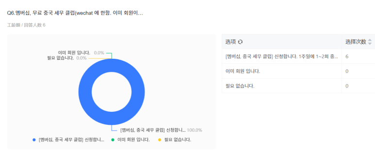 세무그룹내일처럼 이미지