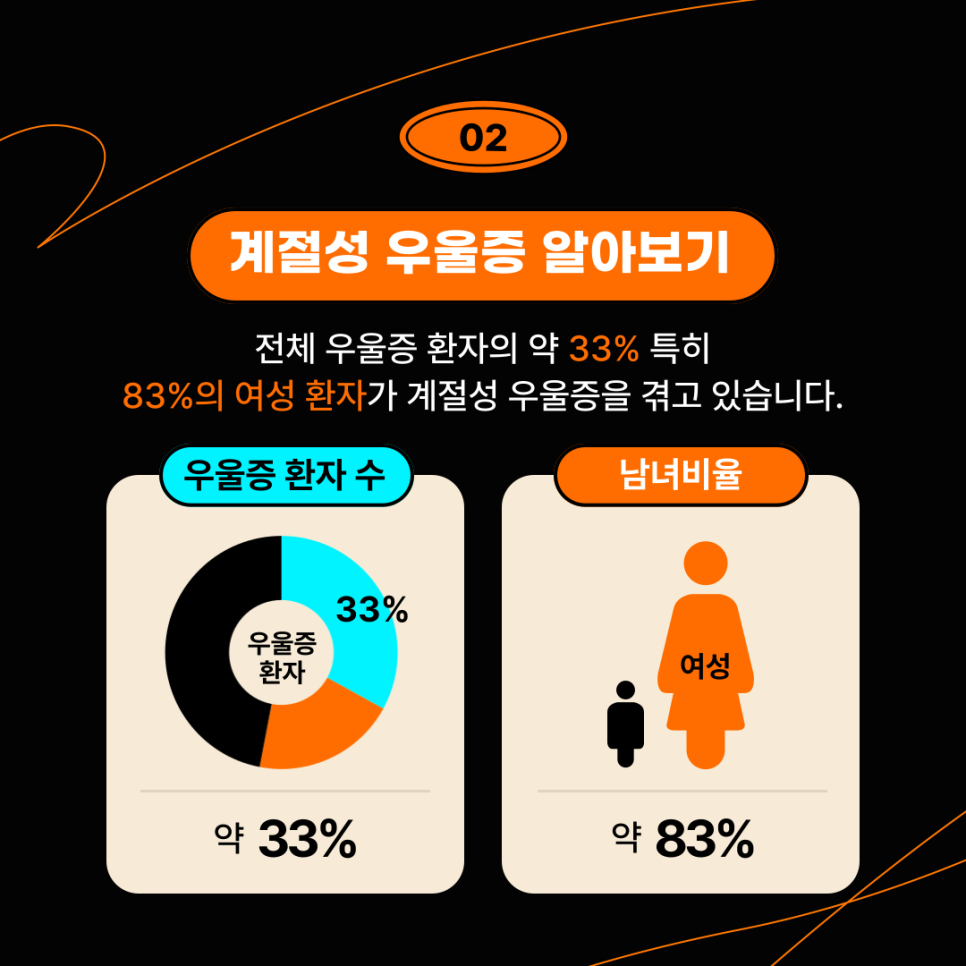 더나은정신건강의학과의원 이미지