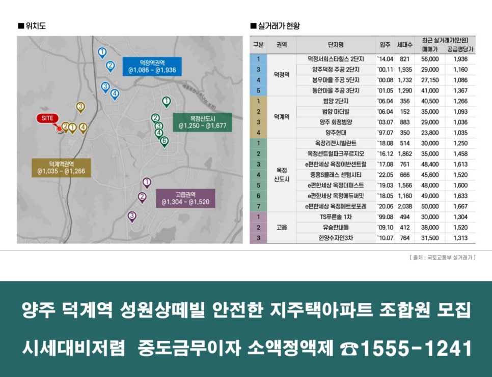 성원에너지 이미지