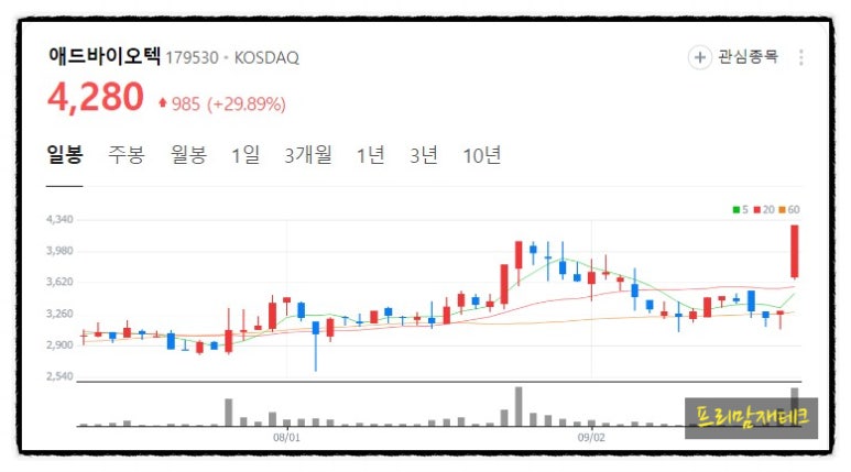 엘리트애드 이미지
