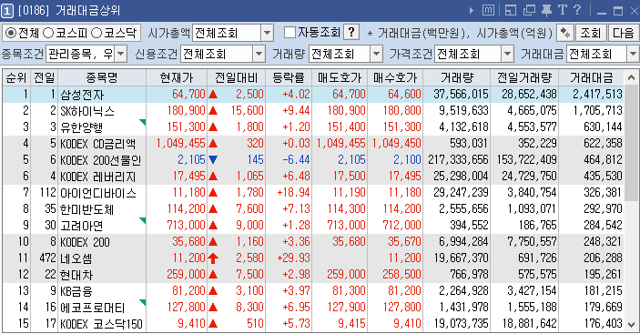 (주)피엠티 이미지