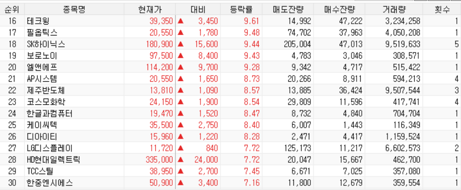 삼화씨엔에스 이미지