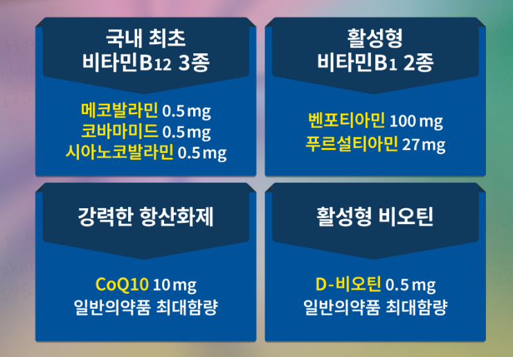 제일헬스사이언스(주) 이미지
