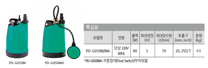 청수목욕탕 이미지