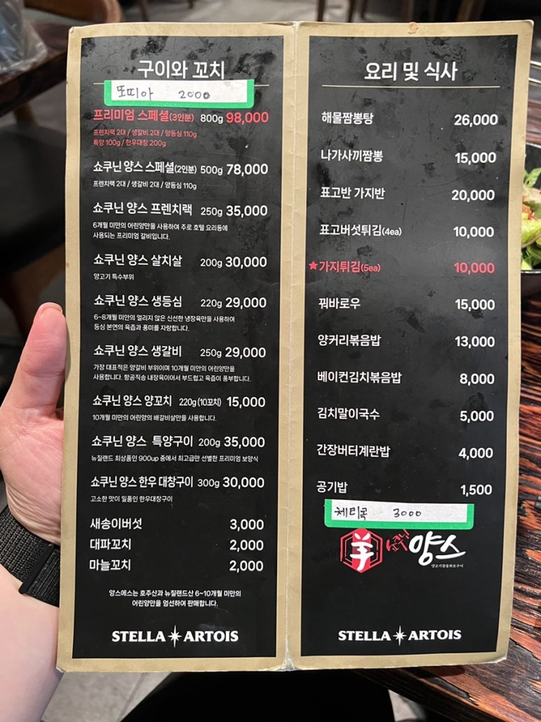 쇼쿠닌양스 이미지