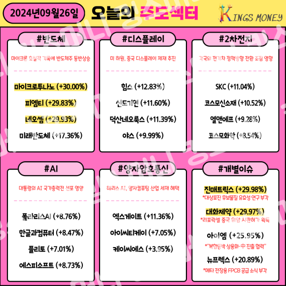 (주)피엠티 이미지
