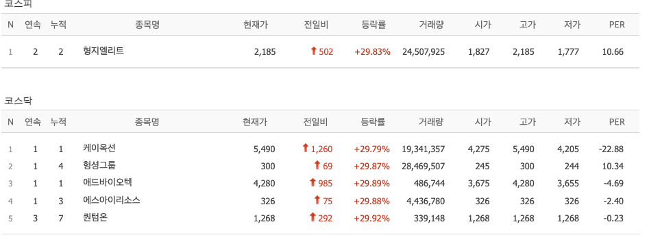 엘리트애드 이미지