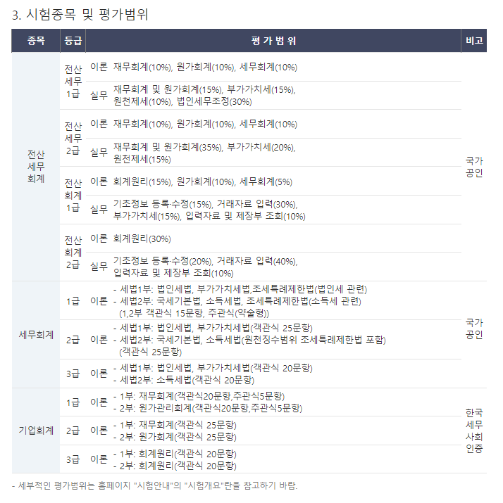 케이세무회계 이미지