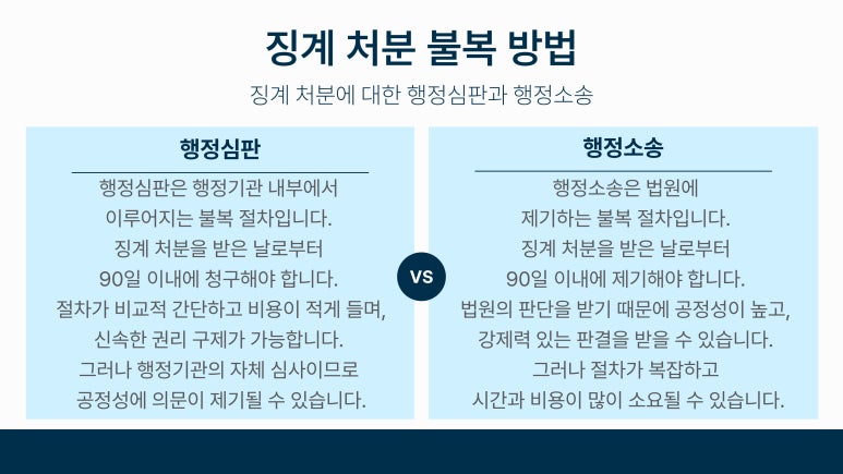 법무법인서면 이미지