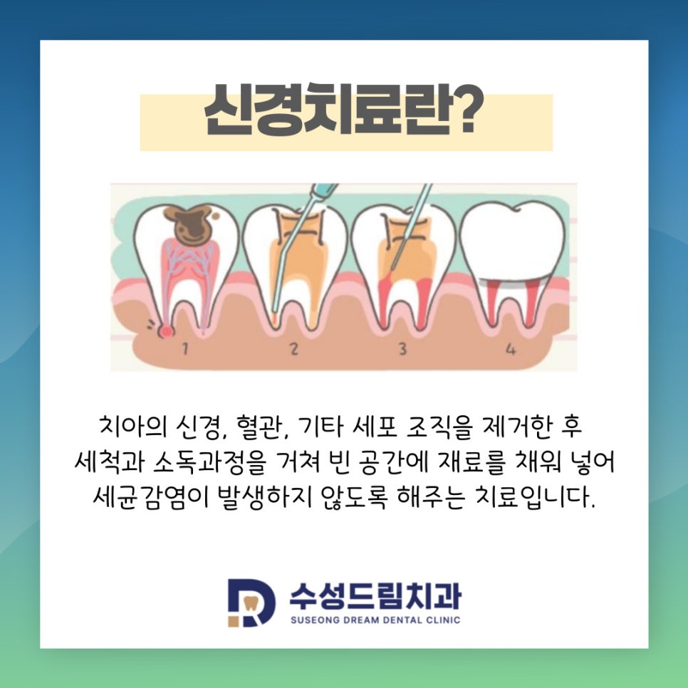 수성드림치과 이미지