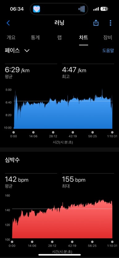 63프로젝트 이미지
