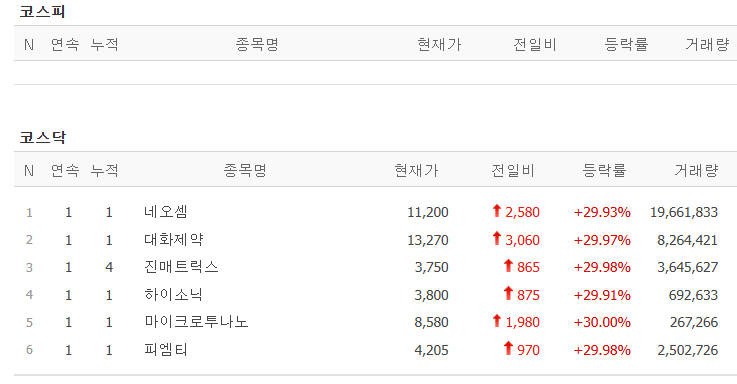 엑스에이아이솔루션 이미지