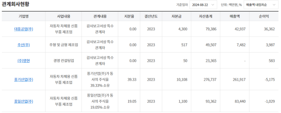 주형컨설팅 이미지