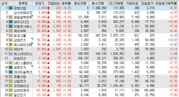 피엠티 이미지