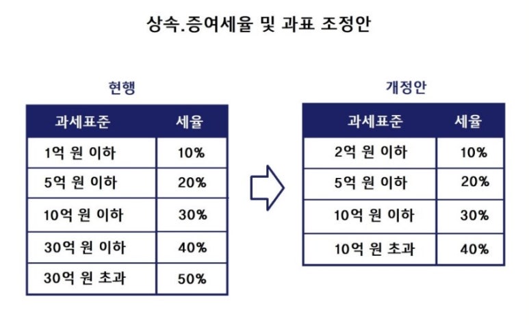 세무사 이미지