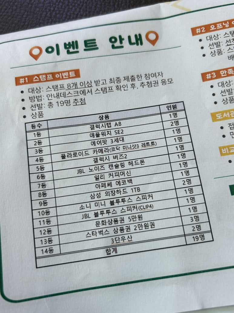 황금밀면 수영점 이미지
