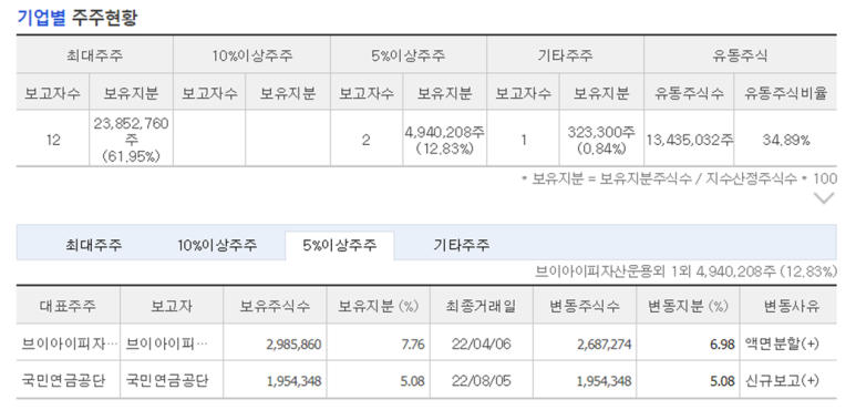 경원산업(주) 이미지