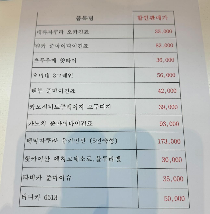 제주와인아울렛 이미지