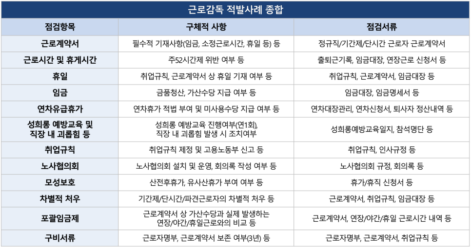 더원컨설팅 이미지