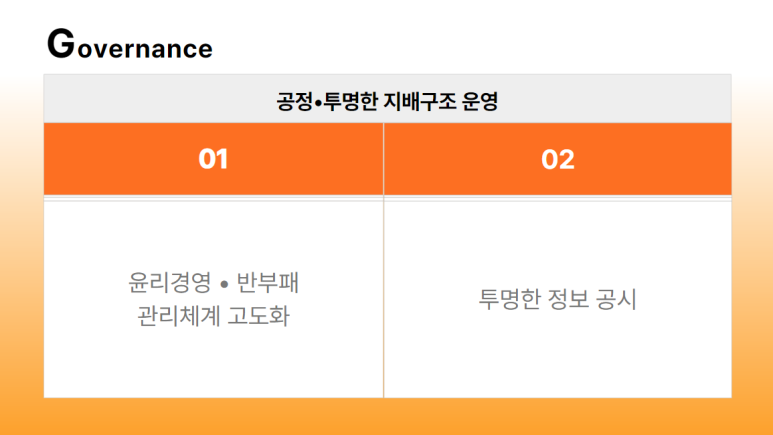 힐링푸드농업회사법인 주식회사 이미지