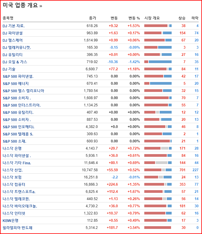 삼화설비 이미지