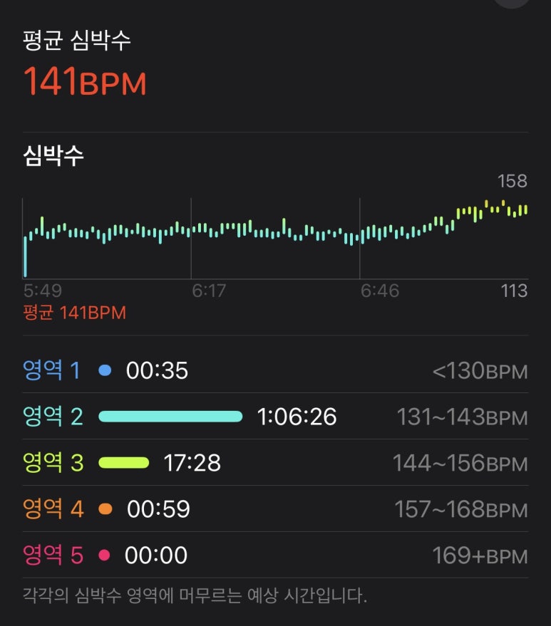 런다이어트존 이미지