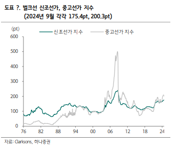 유정산업 이미지
