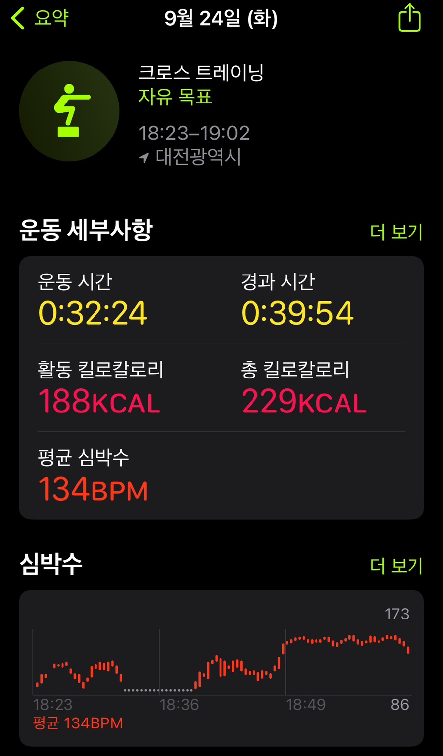 크로스핏고마 이미지