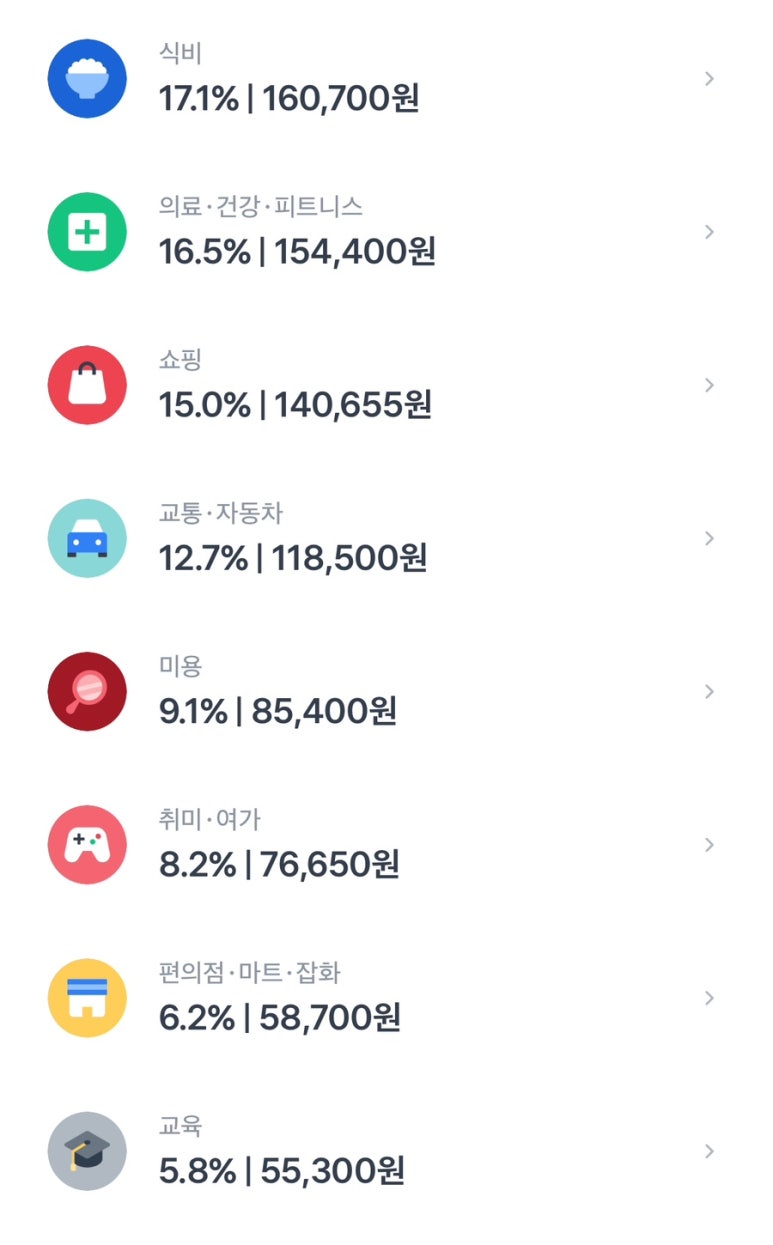 다움스터디카페 이미지