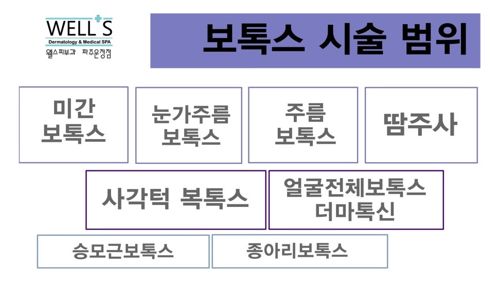 웰스피부과 이미지