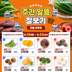 스트레스는 매운맛으로🌶 비만 예방에 좋은 고추 알아보기(+EVENT) 바로가기