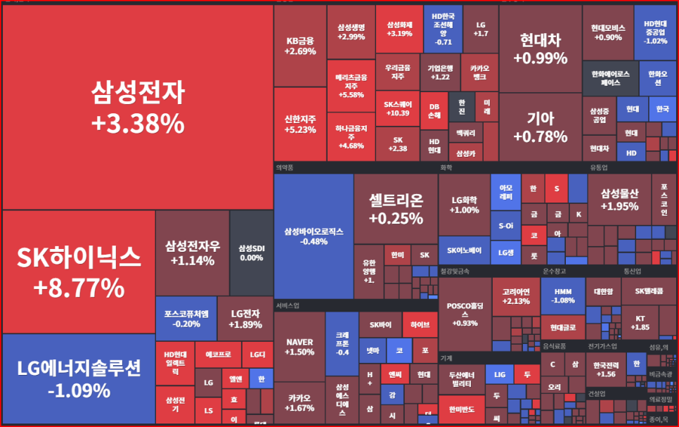 대화양행 이미지