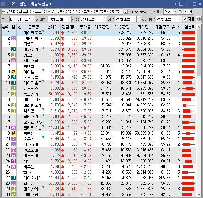 신도에스피 이미지