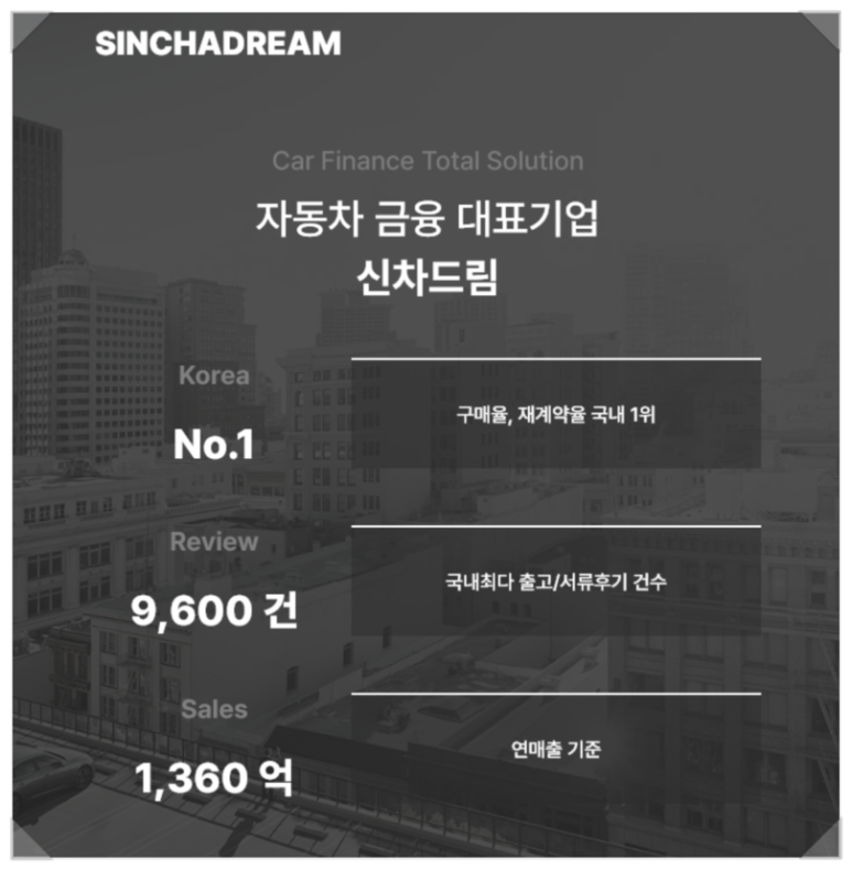 슈어카 이미지