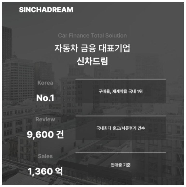 슈어카 이미지