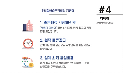 충무할매김밥식품 이미지