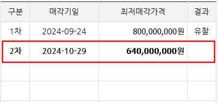 유한회사 대연 이미지