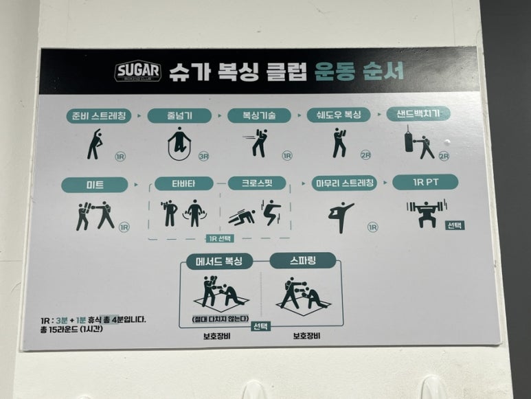슈가복싱 이미지