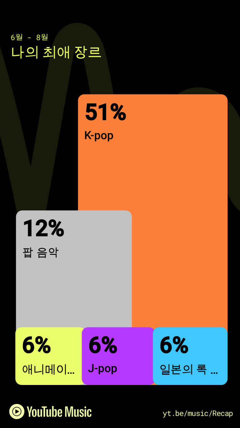 스시걸 이미지