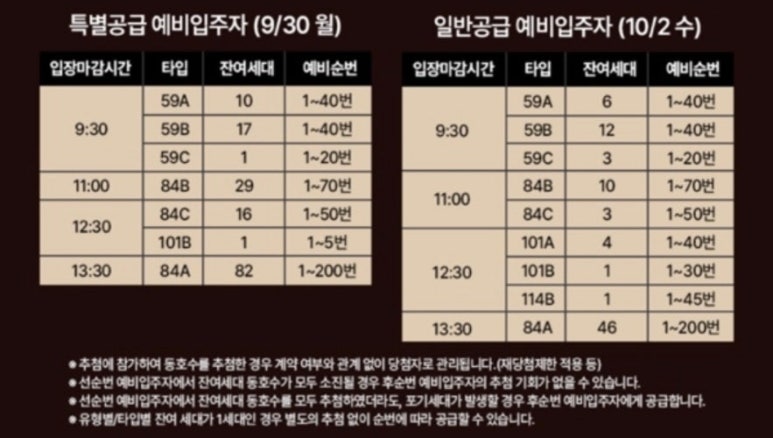 알파오메가 이미지