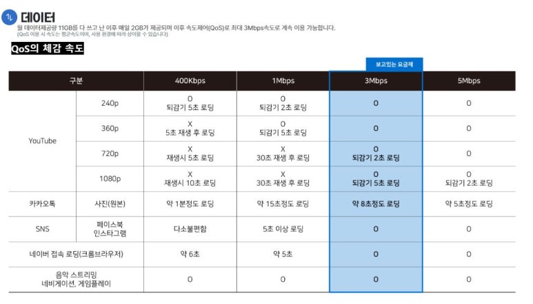 에르엘 이미지