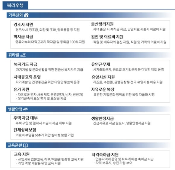 포스코와이드 이미지