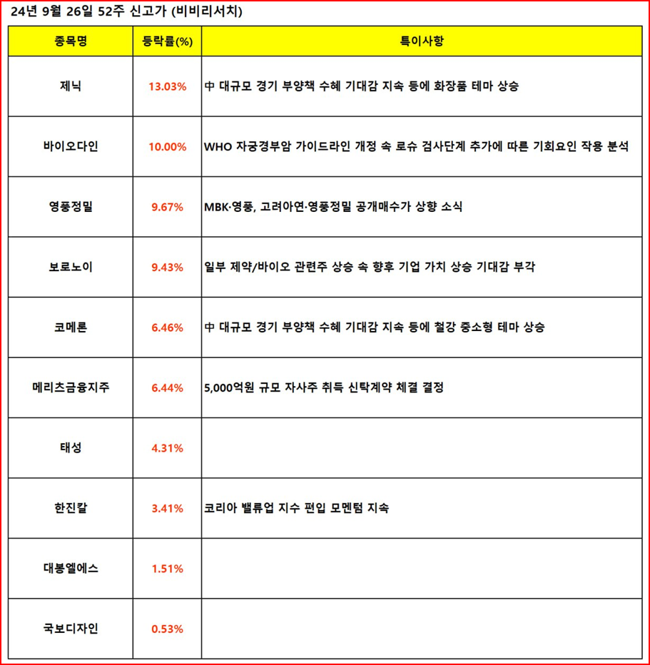 제일설비 이미지